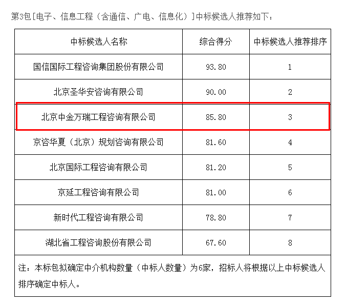 圖片3.png 圖片3.png