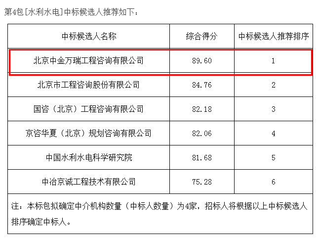 圖片4.png 圖片4.png