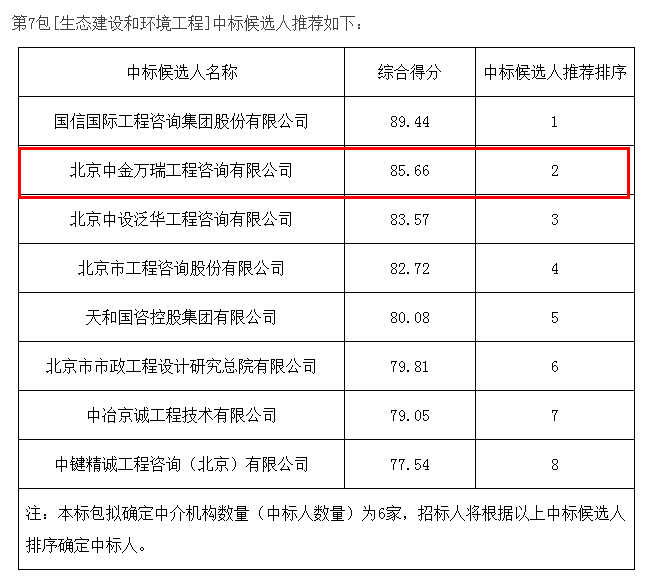 圖片6.png 圖片6.png