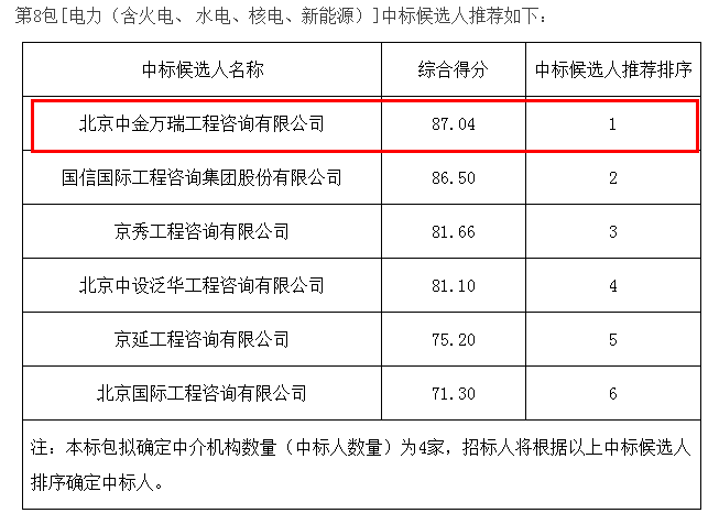 圖片7.png 圖片7.png