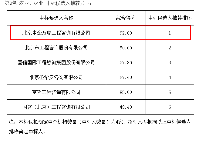 圖片8.png 圖片8.png